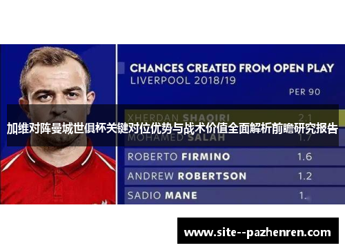加维对阵曼城世俱杯关键对位优势与战术价值全面解析前瞻研究报告 加维对阵曼城世俱杯关键对位优势与战术价值全面解析前瞻研究报告