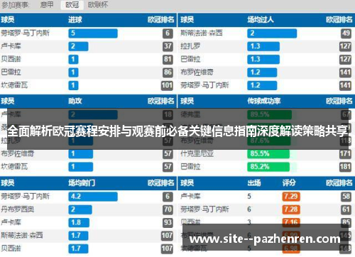 全面解析欧冠赛程安排与观赛前必备关键信息指南深度解读策略共享 全面解析欧冠赛程安排与观赛前必备关键信息指南深度解读策略共享