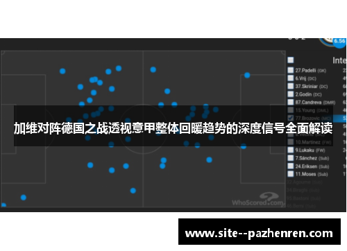加维对阵德国之战透视意甲整体回暖趋势的深度信号全面解读