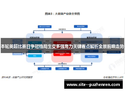 本轮英超比赛日争冠格局生变多强角力关键看点解析全景前瞻走势 本轮英超比赛日争冠格局生变多强角力关键看点解析全景前瞻走势