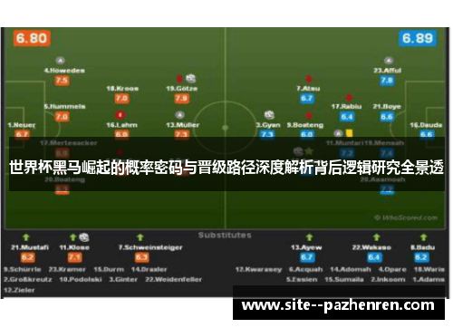 世界杯黑马崛起的概率密码与晋级路径深度解析背后逻辑研究全景透 世界杯黑马崛起的概率密码与晋级路径深度解析背后逻辑研究全景透