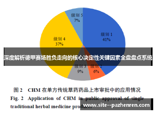 深度解析德甲赛场胜负走向的核心决定性关键因素全盘盘点系统