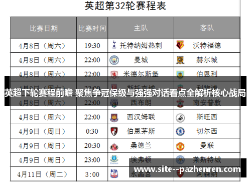 英超下轮赛程前瞻 聚焦争冠保级与强强对话看点全解析核心战局